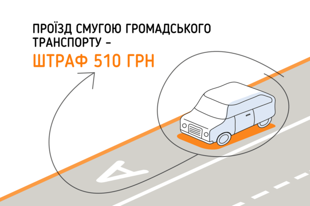 Штаф за проїзд смугою громадського транспорту - 510 гривень