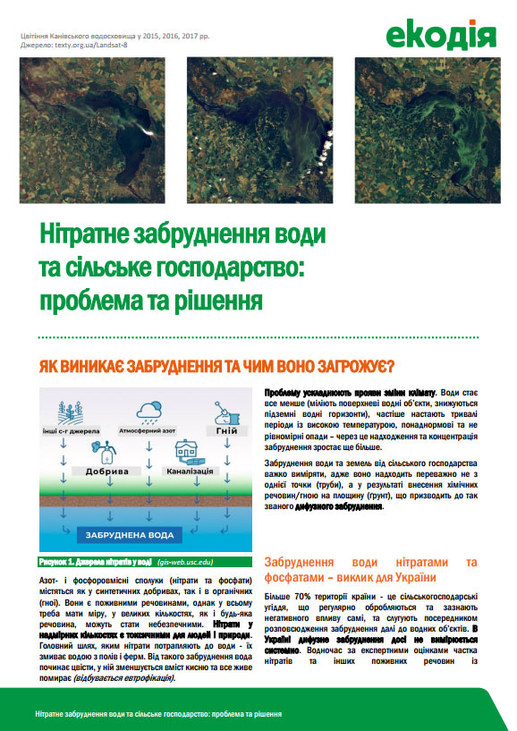 Нітратне забруднення води та сільське господарство: проблема та рішення Нітратне забруднення води та сільське господарство: проблема та рішення