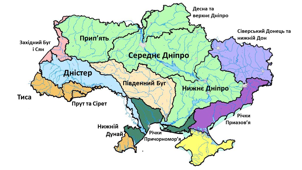Басейнові ради України