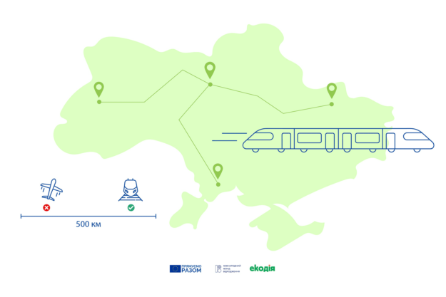Як скоротити викиди від вантажних перевезень та міжміських подорожей - уроки ЄС