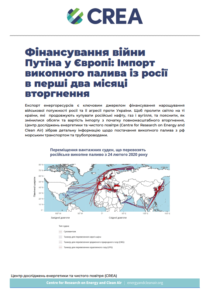 world-financing-russia