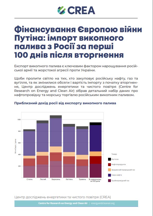100dniv