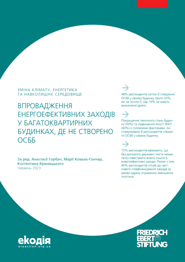 Впровадження енергоефективних заходів у багатоквартирних будинках, де не створено ОСББ Впровадження енергоефективних заходів у багатоквартирних будинках, де не створено ОСББ