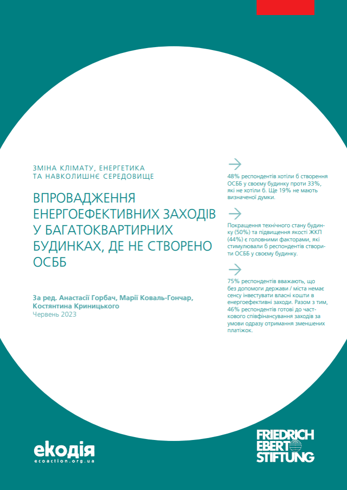 Впровадження енергоефективних заходів у багатоквартирних будинках, де не створено ОСББ Впровадження енергоефективних заходів у багатоквартирних будинках, де не створено ОСББ