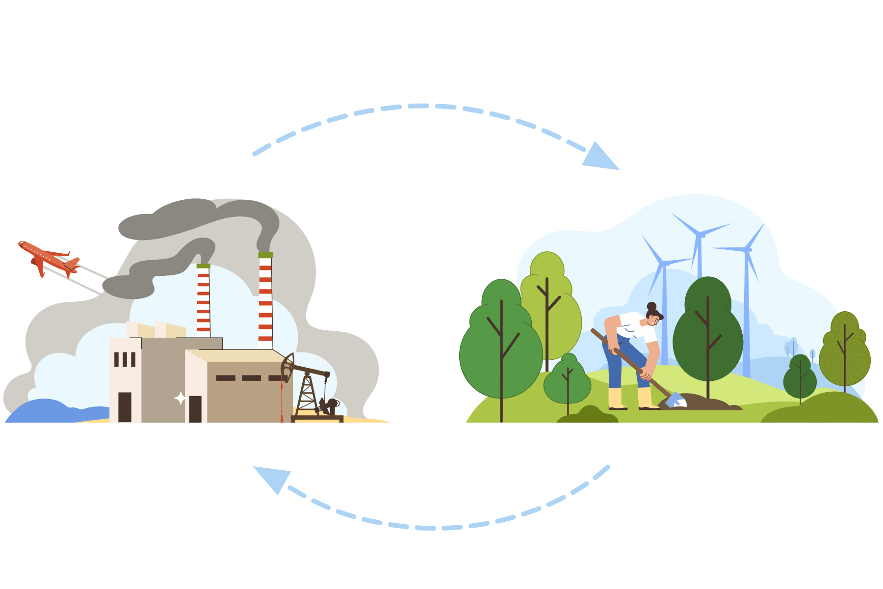 Кліматична нейтральність України